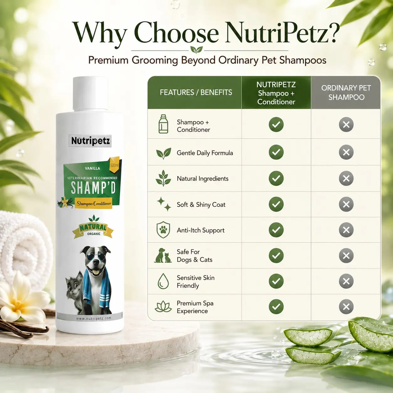 2-in-1 Pet Shampoo and Conditioner for Dogs and Cats – 500 ML Natural Aloe Vera and Coconut Formula | Anti-Itch Moisturizing Grooming Wash