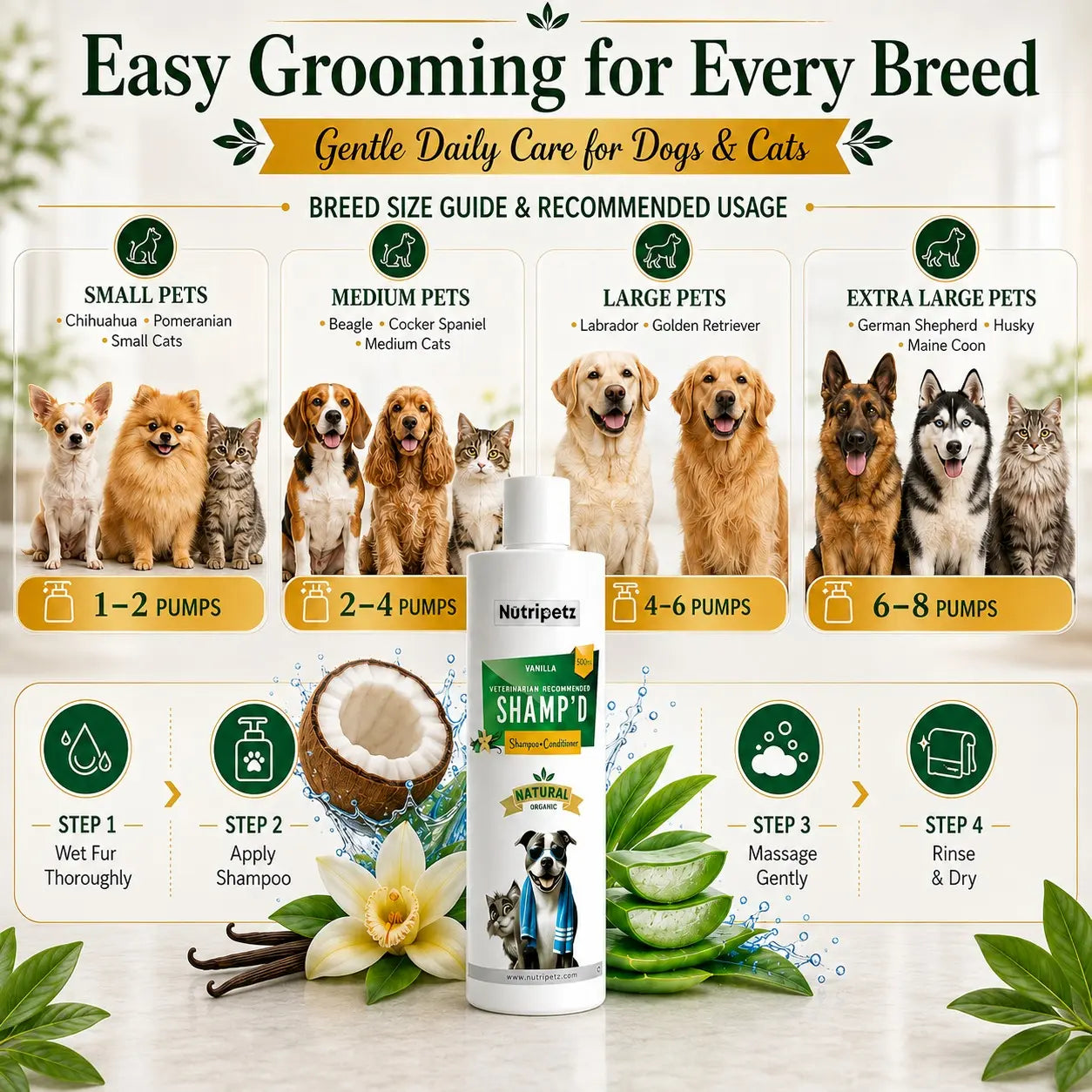 2-in-1 Pet Shampoo and Conditioner for Dogs and Cats – 500 ML Natural Aloe Vera and Coconut Formula | Anti-Itch Moisturizing Grooming Wash