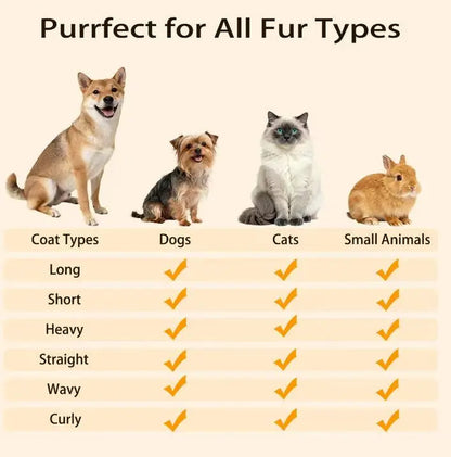 Pet Grooming and Deshedding Brush for Cats and Dogs – One-Button Hair Removal Comb and Vacuum Brush for Effective Fur Removal