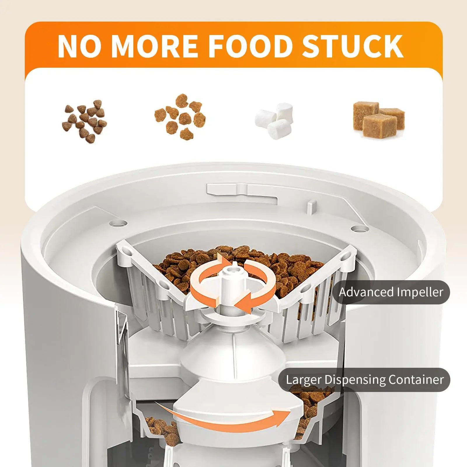 Furlyn 4-Liter Smart WiFi Automatic Pet Feeder with Programmable Timed and Portion-Controlled Feeding, Dual-Power Source Design, and Pet Food Combo Pack for Cats and Dogs