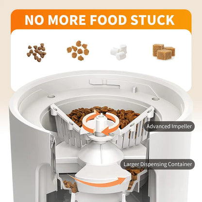 Furlyn 4-Liter Smart WiFi Automatic Pet Feeder with Programmable Timed and Portion-Controlled Feeding, Dual-Power Source Design, and Pet Food Combo Pack for Cats and Dogs